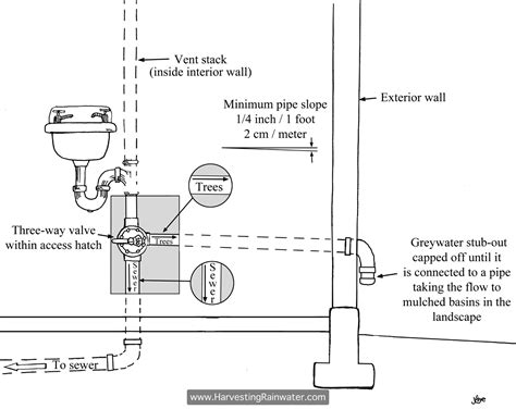 stub out plumbing symbol